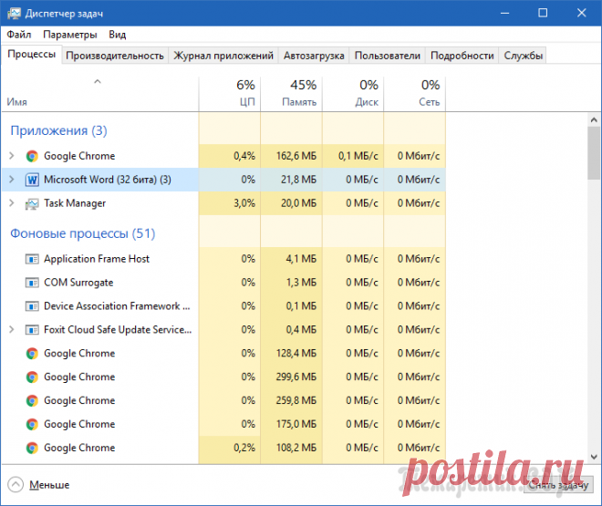10 секретов «Диспетчера задач» Windows