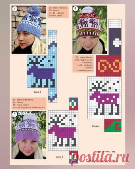 Самые популярные зимние жаккардовые шапки и узоры | Стильное вязание KNITMILO | Дзен