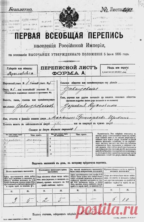Образец переписи населения 1897 г.