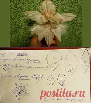 Орхидея. Гильоширование или выжигание по ткани |Горячие кружева. Гильоширование или выжигание по ткани