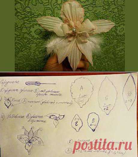 Орхидея. Гильоширование или выжигание по ткани |Горячие кружева. Гильоширование или выжигание по ткани