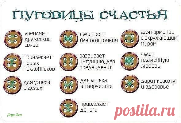 Пришитая пуговица, как Оберег. А Вы об этом знали?