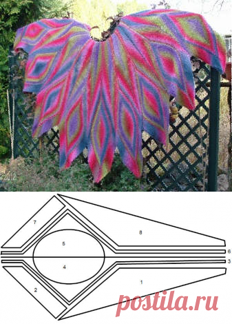 Вязаная шаль "Пламя дракона". Схемы и описание