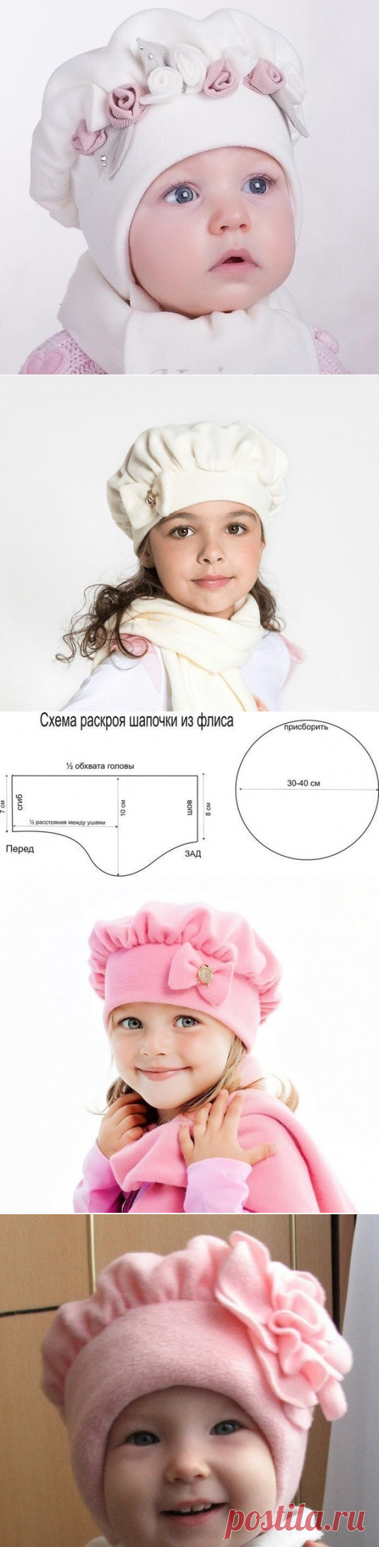 Выкройка шапочки