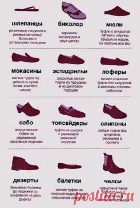 Вам сообщение!