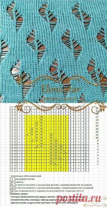 ​Ажурные узоры на спицах