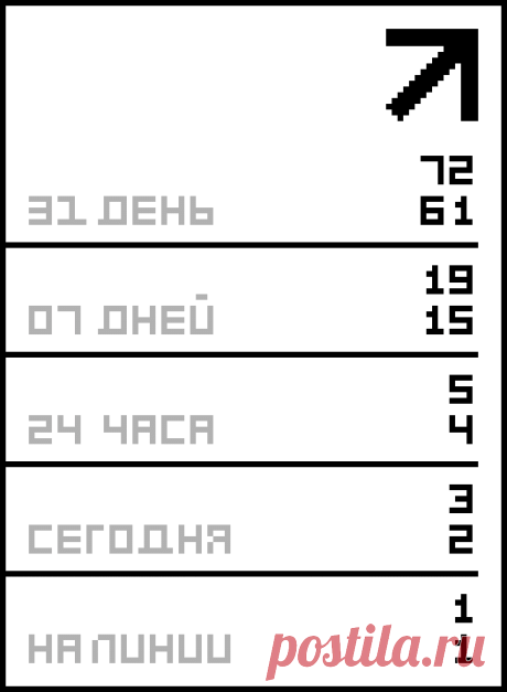 Аджика из свеклы на зиму.