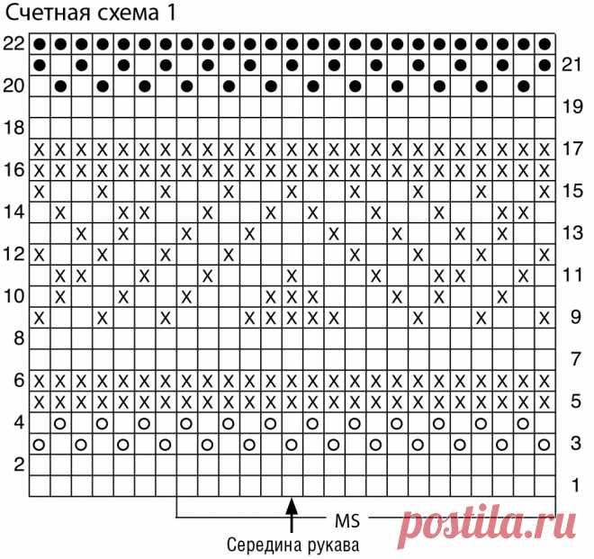 Джемпер с сочетанием цветов и узоров Вязание спицами Джемпера - 2021