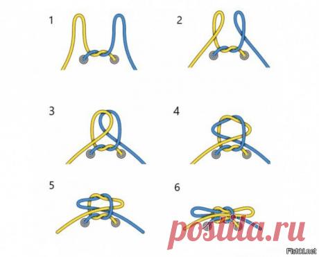 ШНУРКИ - НЕ РАЗВЯЖУТСЯ !!! **Этот способ придумал Айана Фиген. Шнурки не развяжутся никогда! Если, конечно, вы их сами не развяжете))