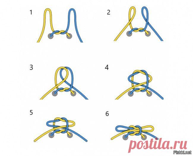 ШНУРКИ - НЕ РАЗВЯЖУТСЯ !!!  **Этот способ придумал Айана Фиген. Шнурки не развяжутся никогда! Если, конечно, вы их сами не развяжете))