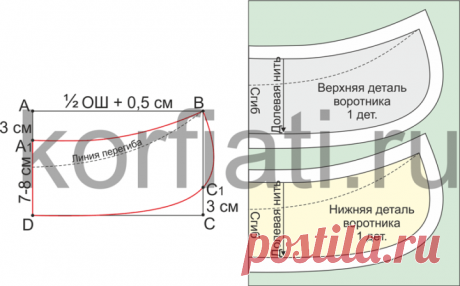 Выкройка круглого воротника от Анастасии Корфиати