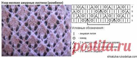 сеточка спицами с описанием и схемами — Яндекс: нашлось 6 млн результатов