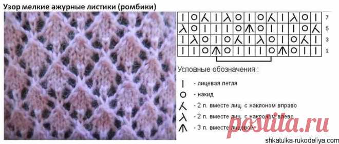 сеточка спицами с описанием и схемами — Яндекс: нашлось 6 млн результатов