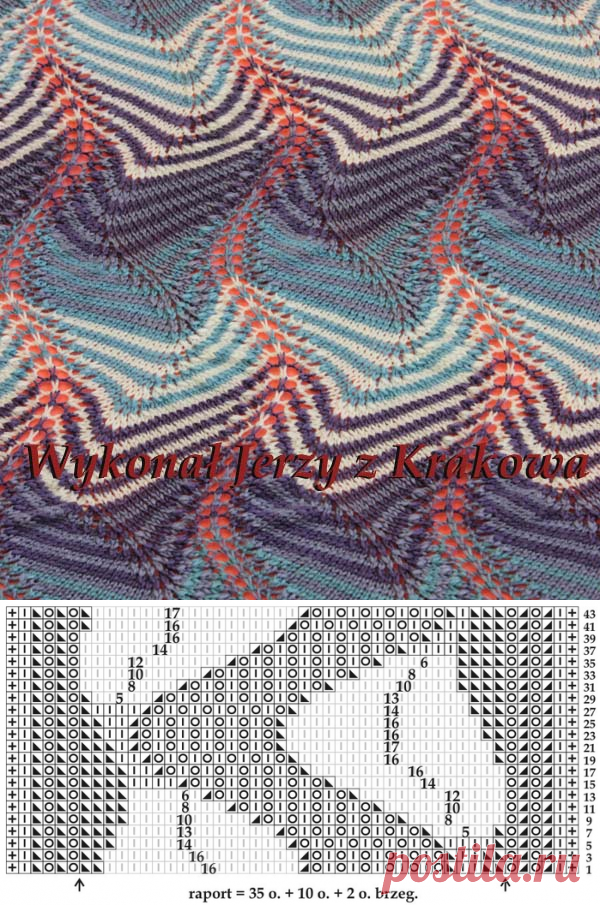 SHETLAND RUFFLES BY KIERAN FOLEY