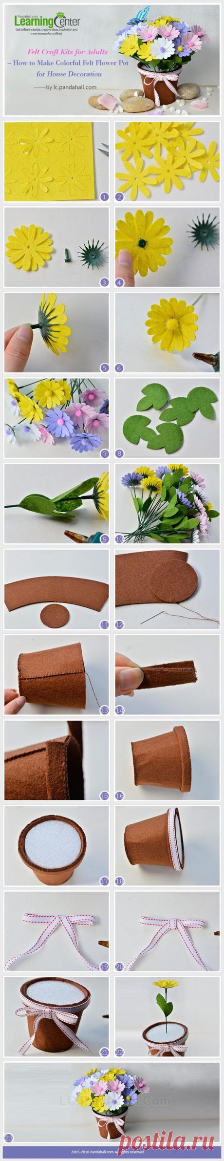 (1) Pinterest