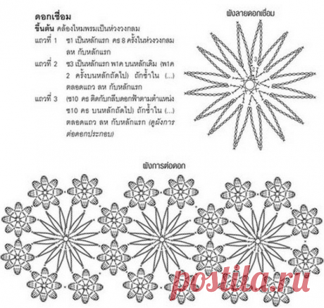 Handmade | Рукоделие