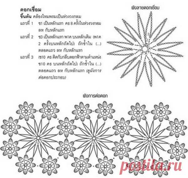 Handmade | Рукоделие