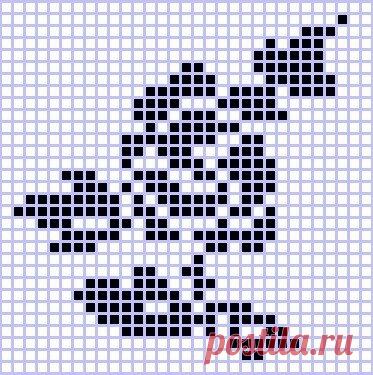 Схемы цветов и фруктов — филейное вязание крючком узорами 

Здесь вы найдете только схемы цветов и фруктов. Филейное вязание крючком подразумевает вязаную сетку с пустыми (воздушные петли) и заполненными столбиками ячейками, поэтому узоры, рисунки в этой технике так просты, что их вполне можно создать самому, имея мотив на картинке или в цифровом виде.