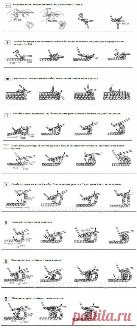 Domihobby.ru • Просмотр темы - Основные петли и столбики вязания крючком