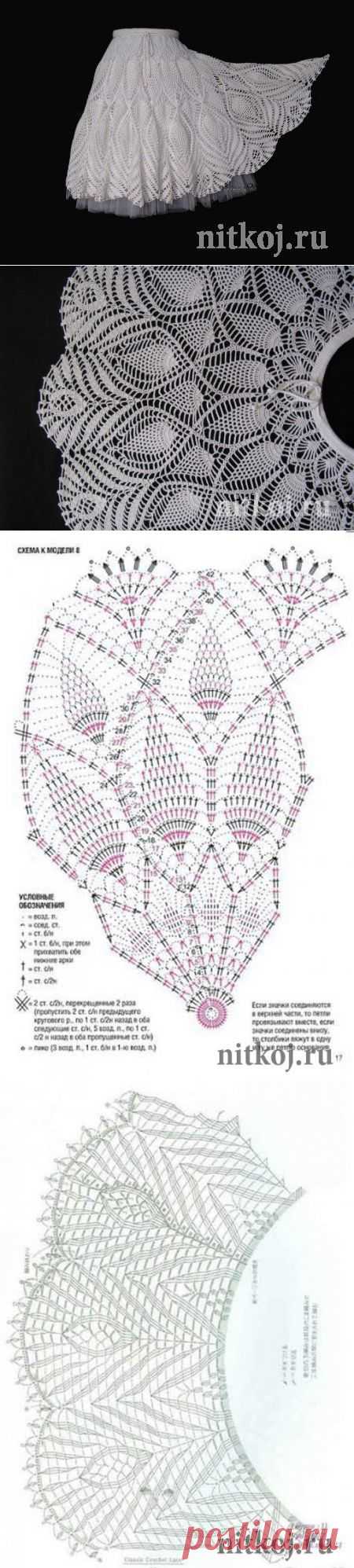 Юбка ИрЛандии » Ниткой - вязаные вещи для вашего дома, вязание крючком, вязание спицами, схемы вязания