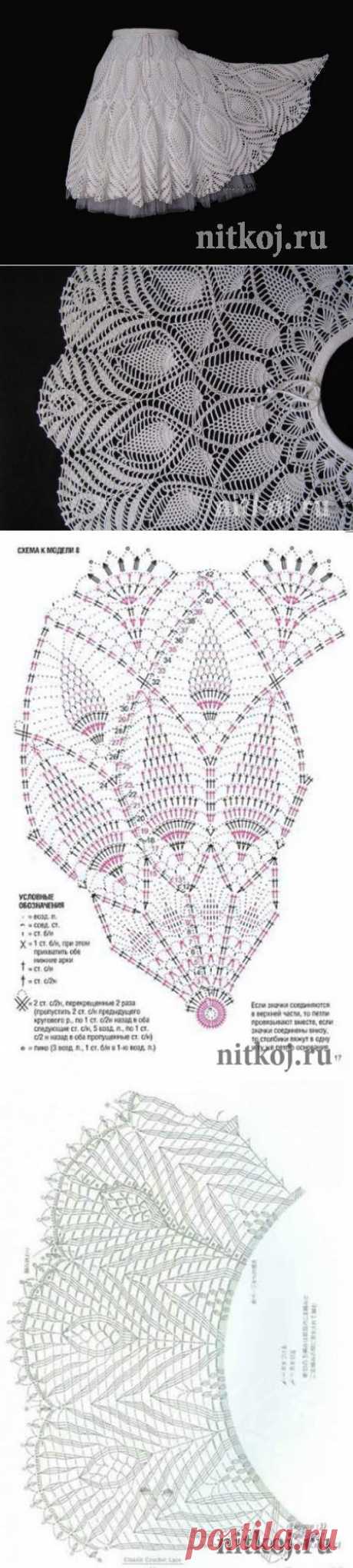 Юбка ИрЛандии » Ниткой - вязаные вещи для вашего дома, вязание крючком, вязание спицами, схемы вязания