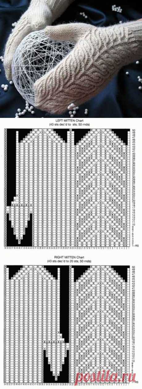 цитата Guzmania_minor_rondo : Варежки &quot;Принцесса&quot; от Джареда Спота,вяжем спицами. (14:22 22-10-2015) [5621240/374857731] - natush11@mail.ru - Почта Mail.Ru