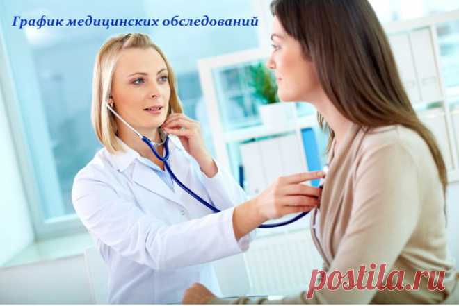 График медицинских обследований - когда и к какому врачу ходить.