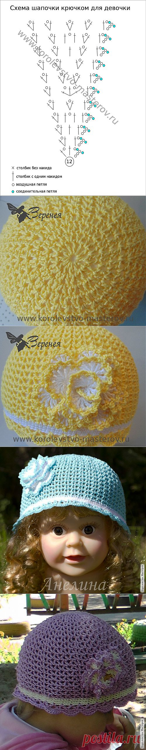 Шапочка крючком для девочки