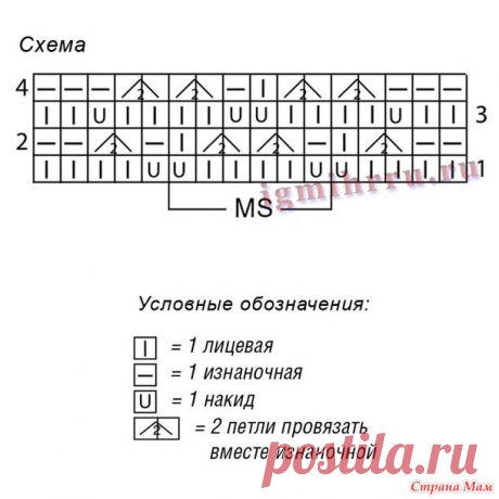 Пуловер