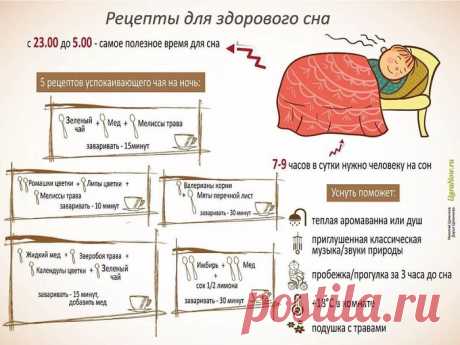 РЕЦЕПТЫ ДЛЯ ЗДОРОВОГО СНА