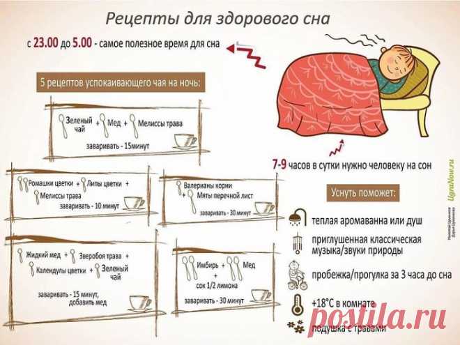РЕЦЕПТЫ ДЛЯ ЗДОРОВОГО СНА