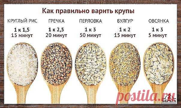 Вари кашу правильно