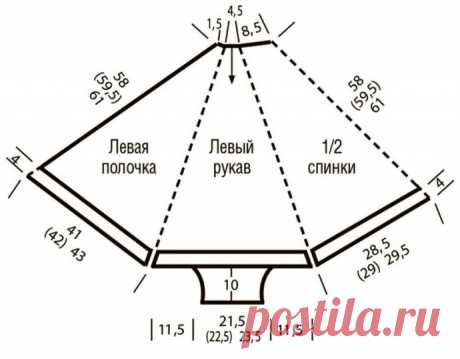 Расклешенная накидка