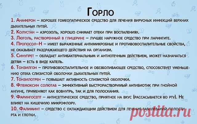 Справочник самых необходимых лекарств!
