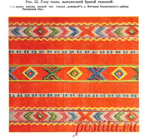 Ткацкие станки и образцы ткачества