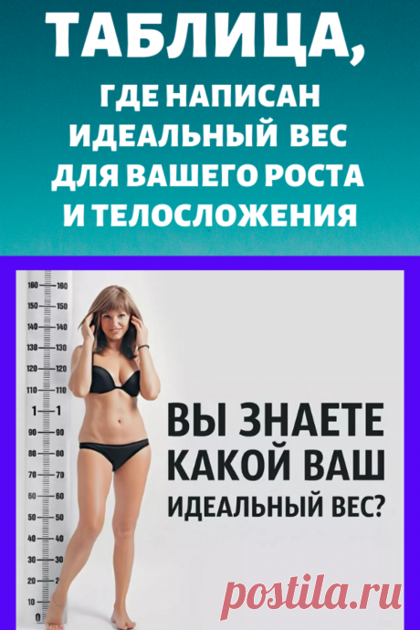 Вот таблица где написан идеальный вес для вашего роста и телосложения
#похудение #диета #как_похудеть #убрать_живот #похудеть #похудеть_быстро #советы #полезные_советы #жизненные_советы