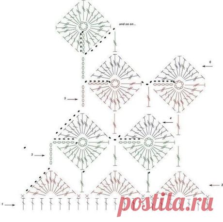 Ажурная кофточка крючком. Летние кофточки крючком схемы | Домоводство для всей семьи.