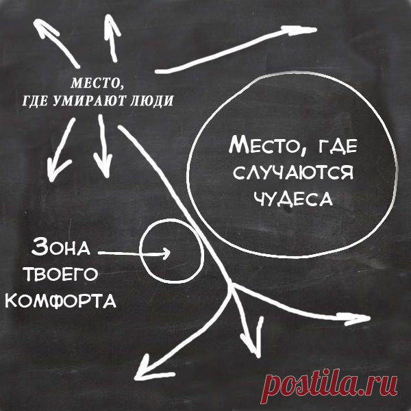 Фотографии на стене сообщества | 24 511 фотографий | ВКонтакте