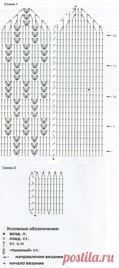 Варежки и митенки для девочек » Петля, вязание, вязание для женщин, вязание для мужчин, вязание для детей, вязание для дома, вязаные игрушки, узоры, вышивание, бисероплетение