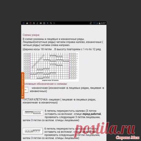 . Описание шапки "Простая коса" - Вязание - Страна Мам