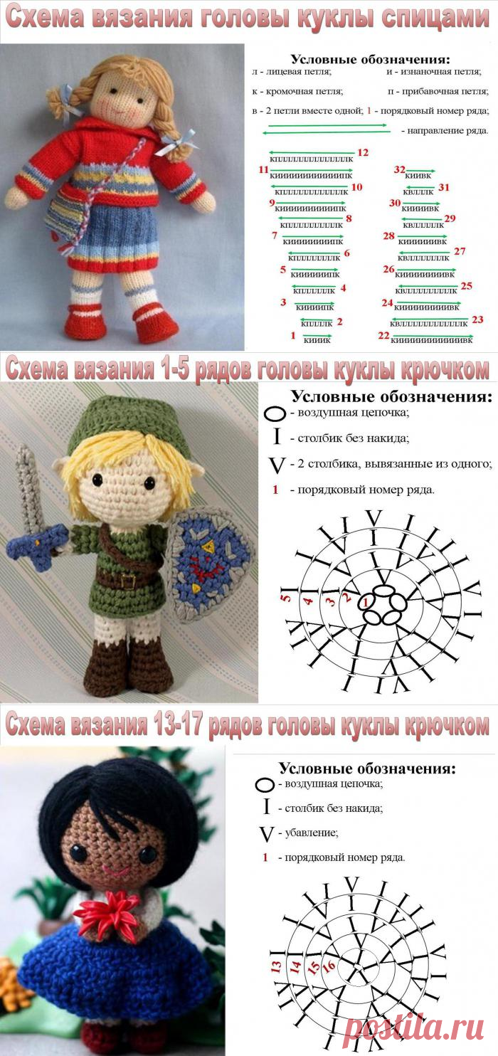 как вязать голову для игрушки рост 14 см: 10 тыс изображений найдено в Яндекс.Картинках