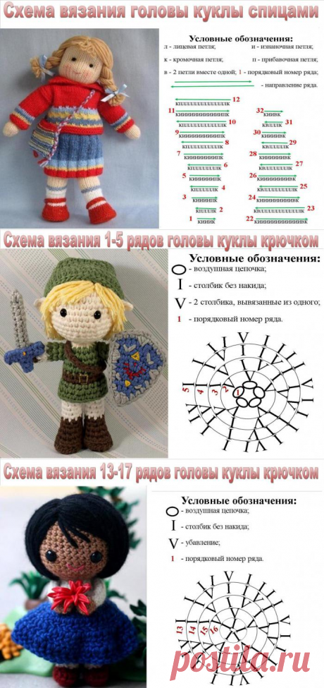 как вязать голову для игрушки рост 14 см: 10 тыс изображений найдено в Яндекс.Картинках