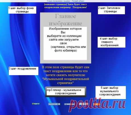 информ.
