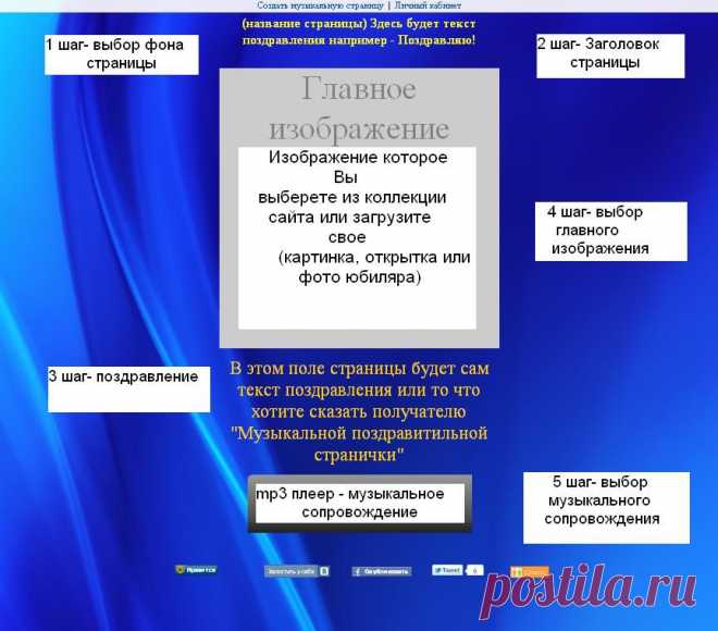 информ.