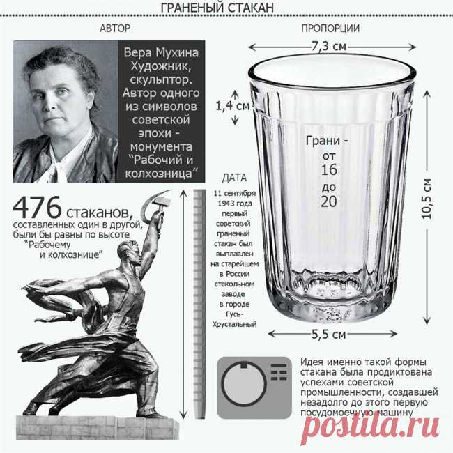 Интересные факты о застольных традициях (7 фото) » Самые интересные факты. Интересные факты. Всё самое интересное в мире.