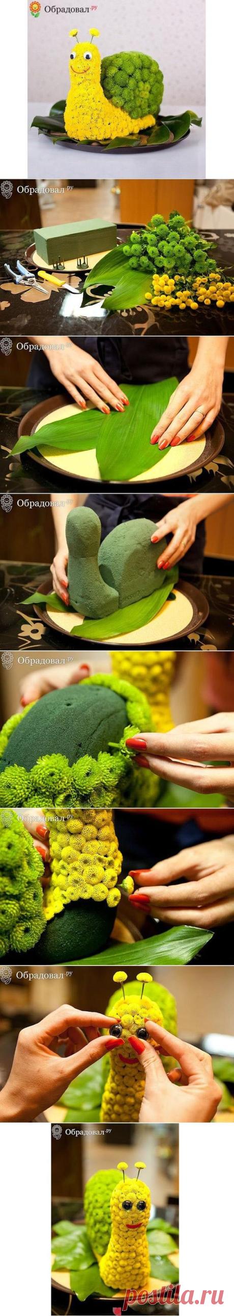 Pinterest: инструмент для поиска и хранения интересных идей