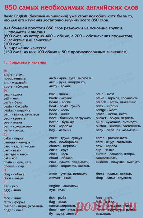 АНГЛИЙСКИЙ  ЯЗЫК.

850 слов на английском языке, выучив которые, вы будете свободно говорить!