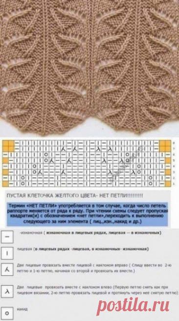 Подборка красивых узоров спицами