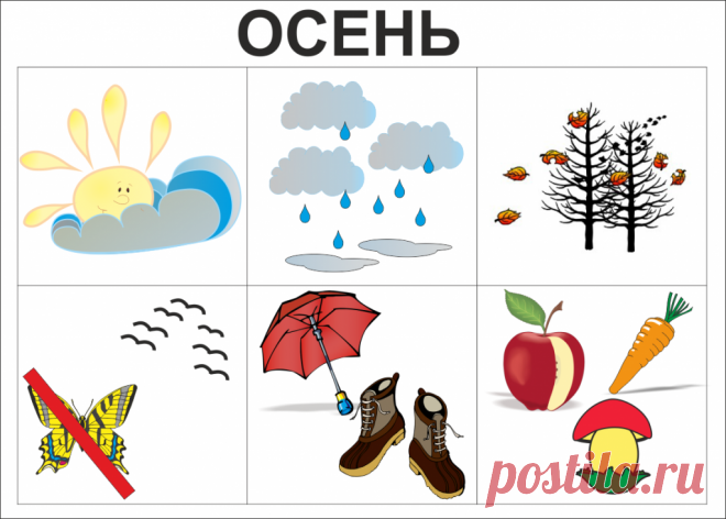 Картинки для детей про признаки осени (21 фото) ⭐ Забавник