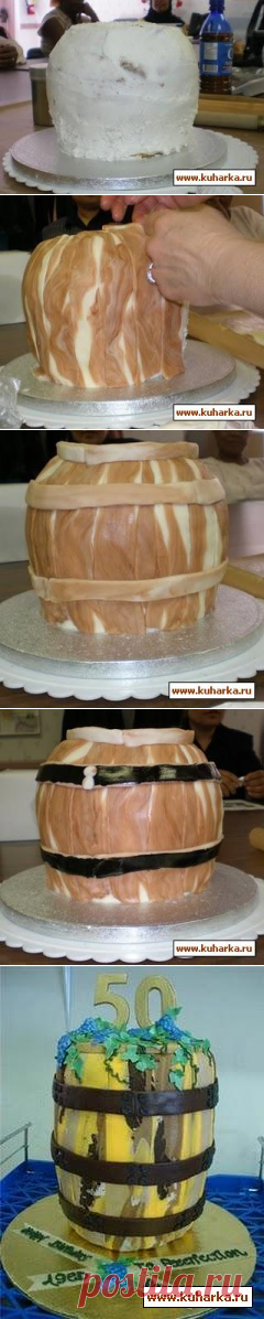 Мастер-классы украшения тортов